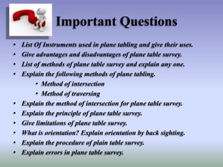 Important Questions
•
•
•
•

•
•
•
•
•
•

List Of Instruments used in plane tabling and give their uses.
Give advantages and disadvantages of plane table survey.
List of methods of plane table survey and explain any one.
Explain the following methods of plane tabling.
• Method of intersection
• Method of traversing
Explain the method of intersection for plane table survey.
Explain the principle of plane table survey.
Give limitations of plane table survey.
What is orientation? Explain orientation by back sighting.
Explain the procedure of plain table survey.
Explain errors in plane table survey.

 
