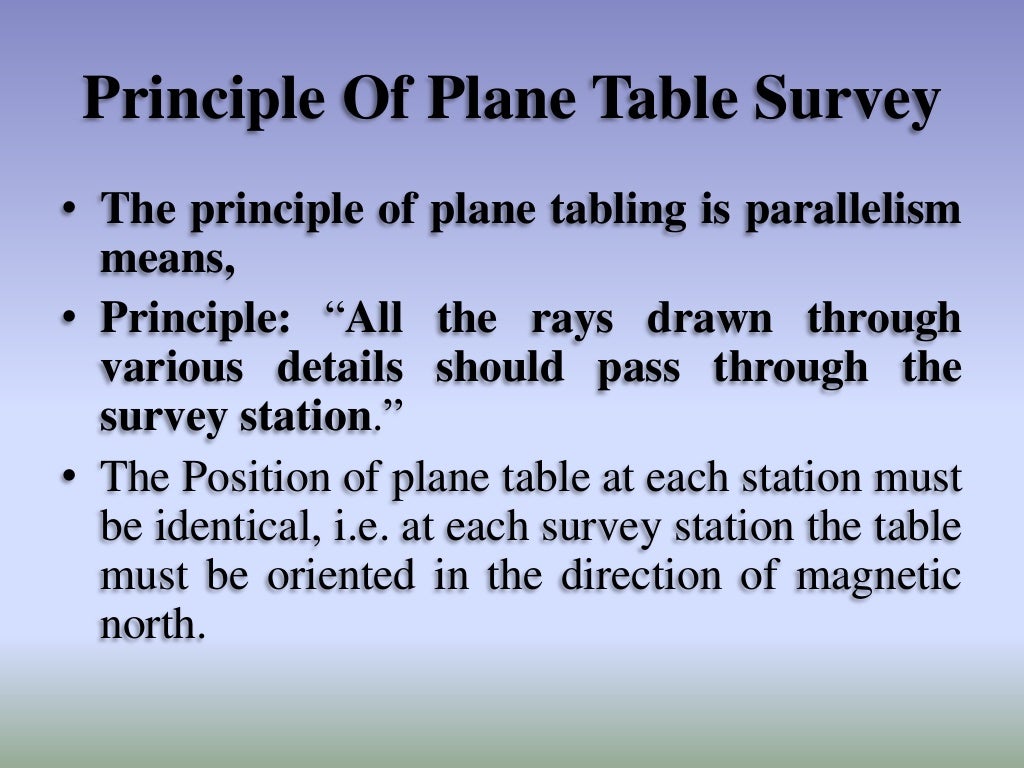 Plane Table Survey