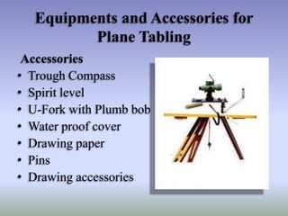 Equipments and Accessories for
Plane Tabling
Accessories
• Trough Compass
• Spirit level
• U-Fork with Plumb bob
• Water proof cover
• Drawing paper
• Pins
• Drawing accessories
 