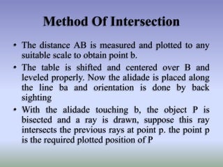 Method Of Intersection
• The distance AB is measured and plotted to any
suitable scale to obtain point b.
• The table is shifted and centered over B and
leveled properly. Now the alidade is placed along
the line ba and orientation is done by back
sighting
• With the alidade touching b, the object P is
bisected and a ray is drawn, suppose this ray
intersects the previous rays at point p. the point p
is the required plotted position of P
 