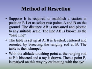Method of Resection
• Suppose It is required to establish a station at
position P. Let us select two points A and B on the
ground. The distance AB is measured and plotted
to any suitable scale. The line AB is known as the
“base line”
• The table is set up at A. It is leveled, centered and
oriented by bisecting the ranging rod at B. The
table is then clamped.
• With the alidade touching point a, the ranging rod
at P is bisected and a ray is drawn. Then a point P1
is marked on this way by estimating with the eye.
 