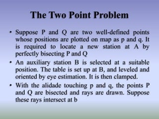 The Two Point Problem
• Suppose P and Q are two well-defined points
whose positions are plotted on map as p and q. It
is required to locate a new station at A by
perfectly bisecting P and Q
• An auxiliary station B is selected at a suitable
position. The table is set up at B, and leveled and
oriented by eye estimation. It is then clamped.
• With the alidade touching p and q, the points P
and Q are bisected and rays are drawn. Suppose
these rays intersect at b
 