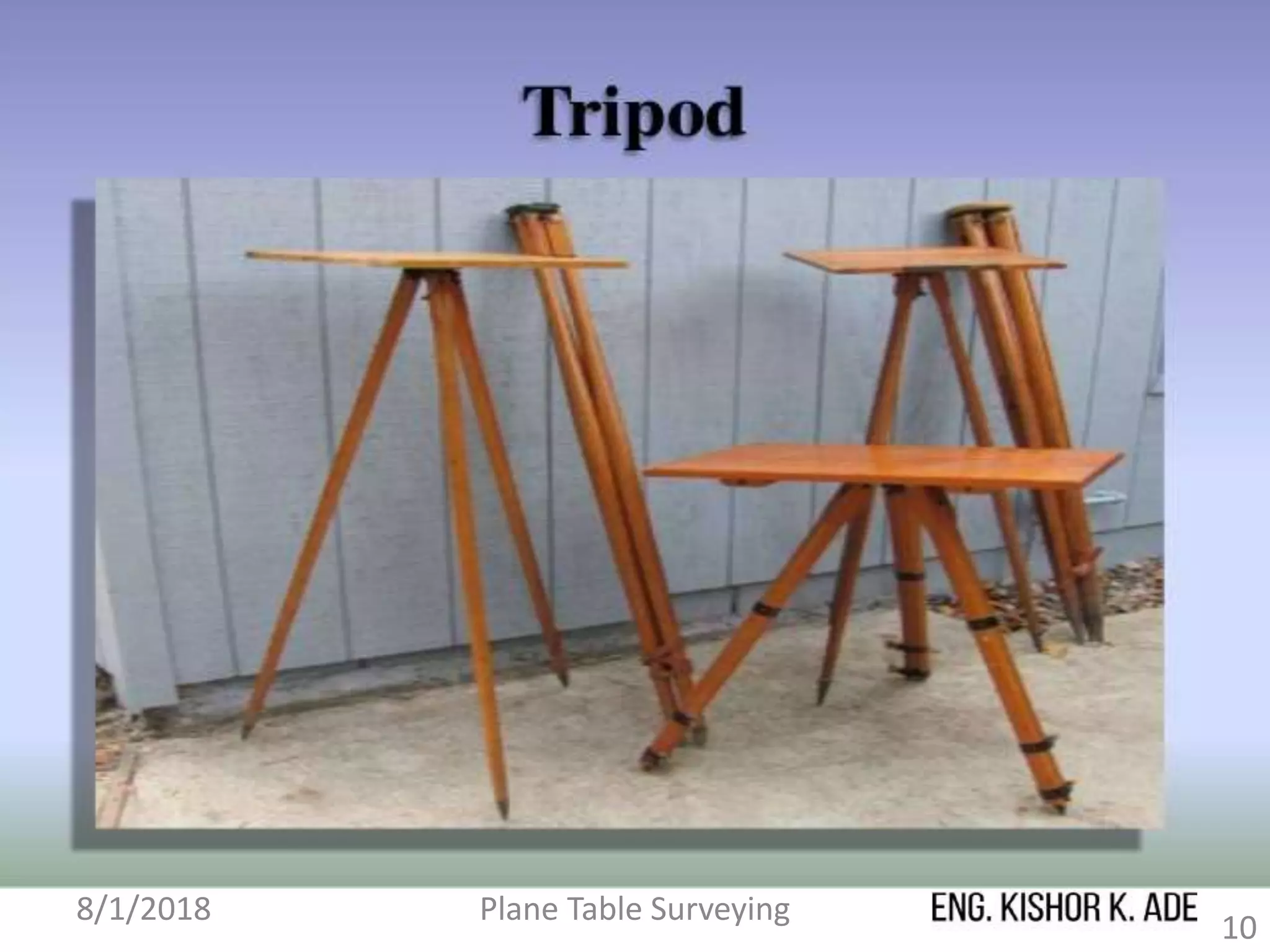 Plane Table Surveying
10
8/1/2018
 
