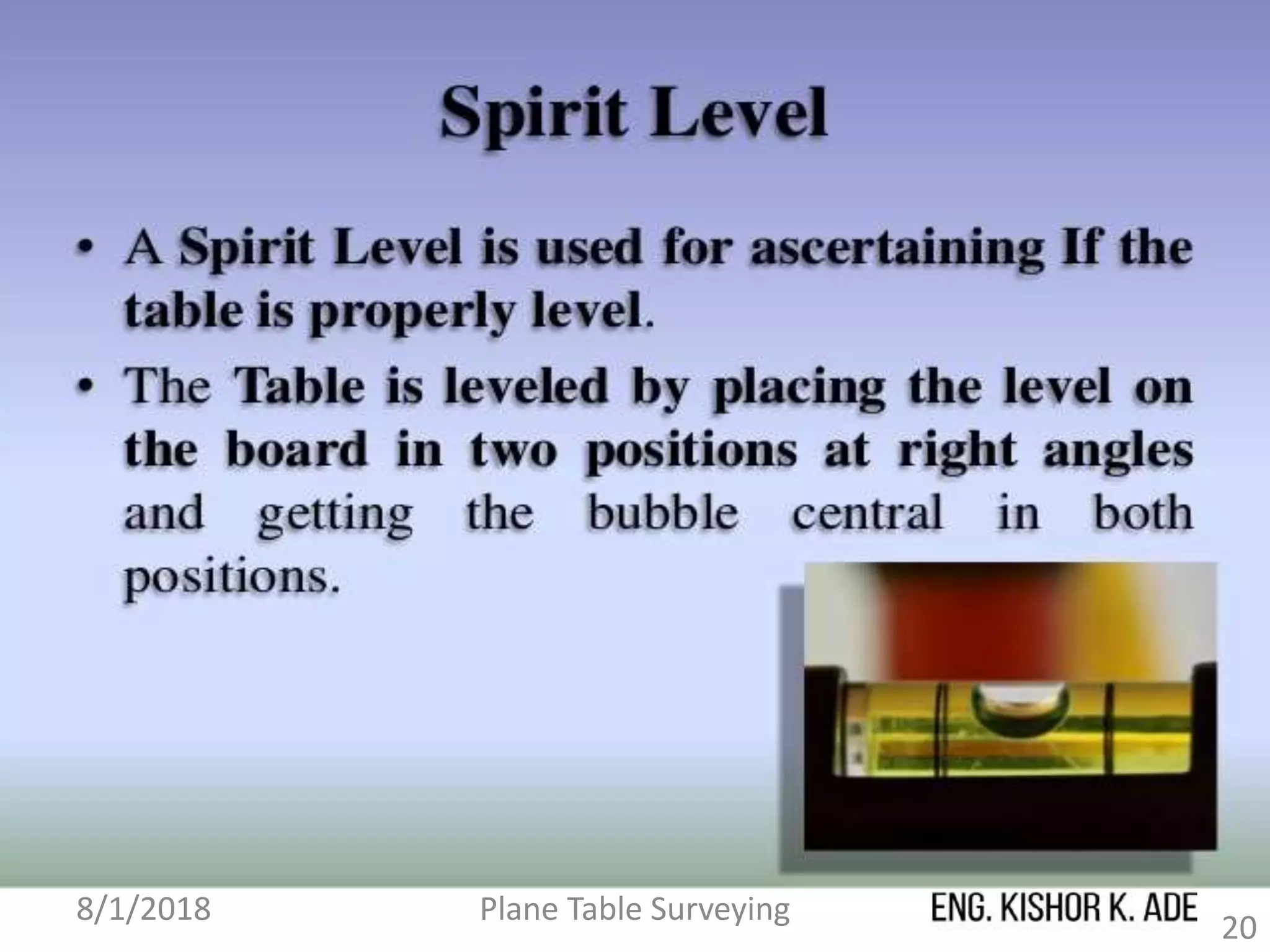 8/1/2018 Plane Table Surveying
20
 