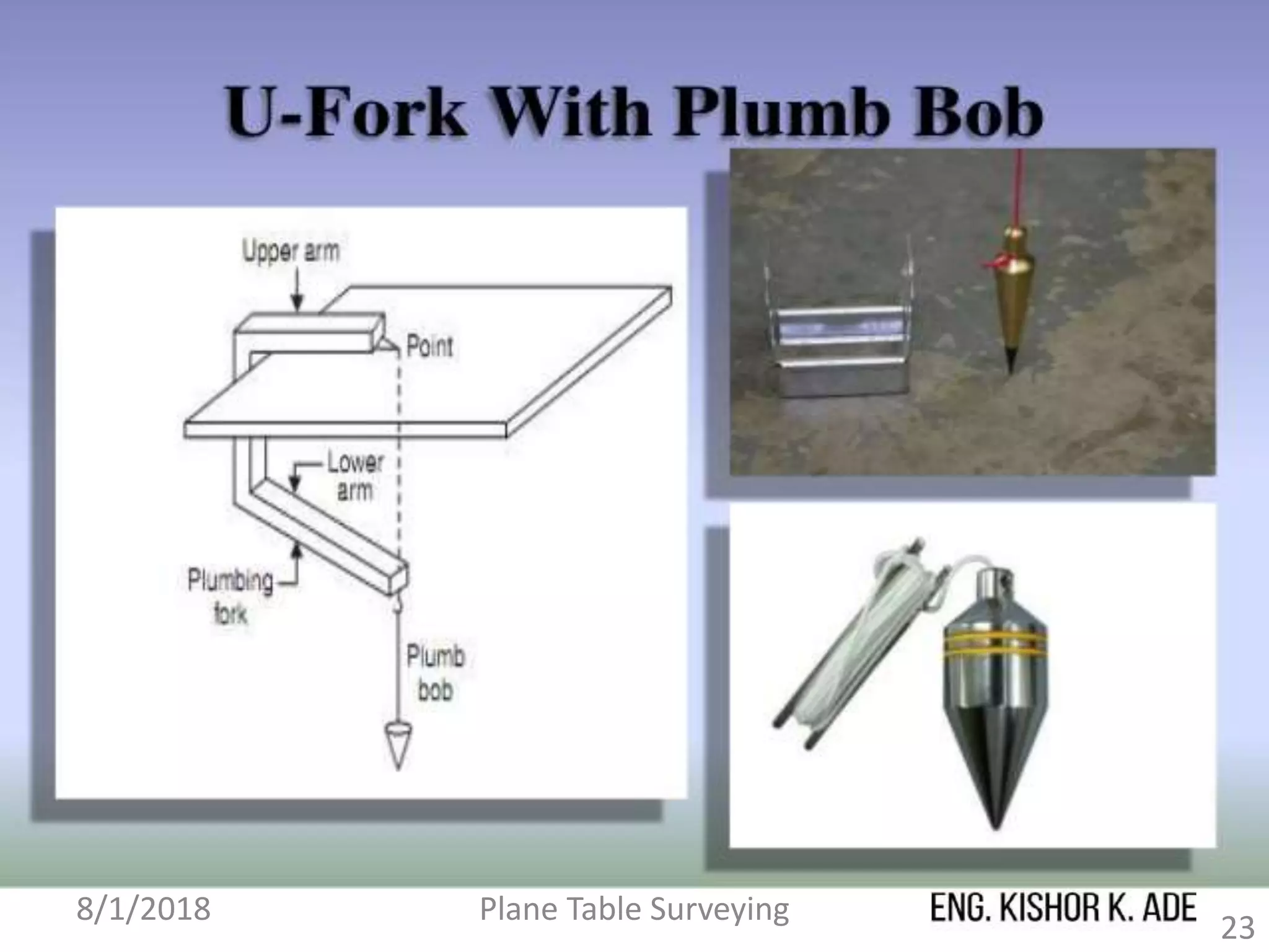 8/1/2018 Plane Table Surveying
23
 