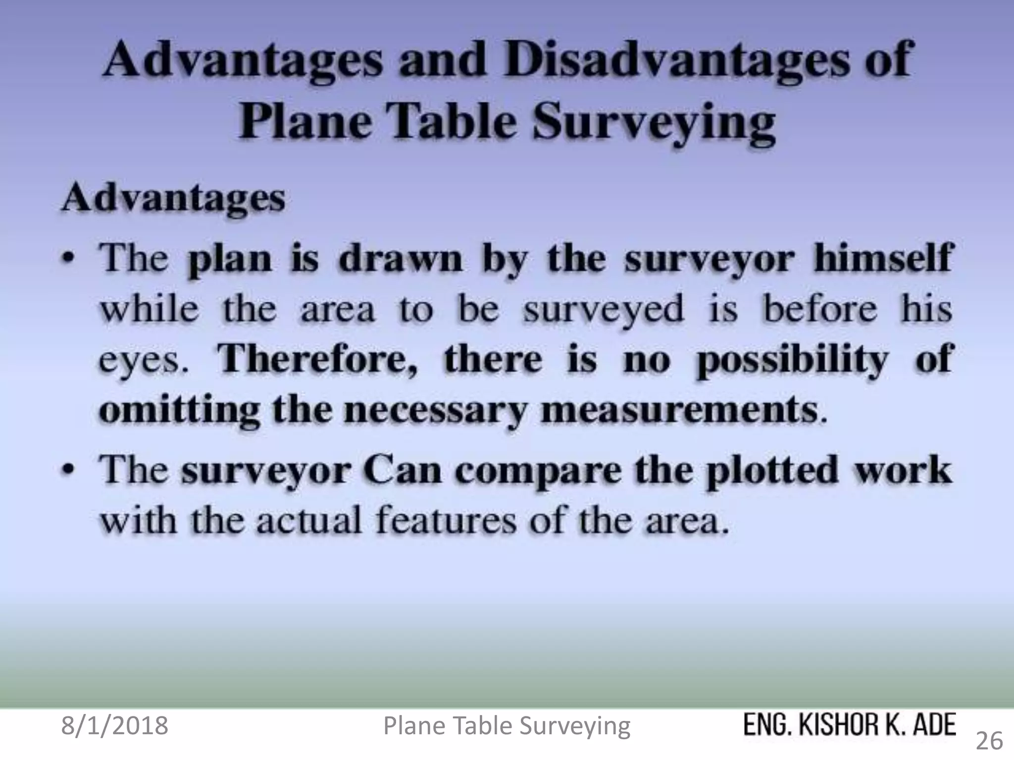 8/1/2018 Plane Table Surveying
26
 