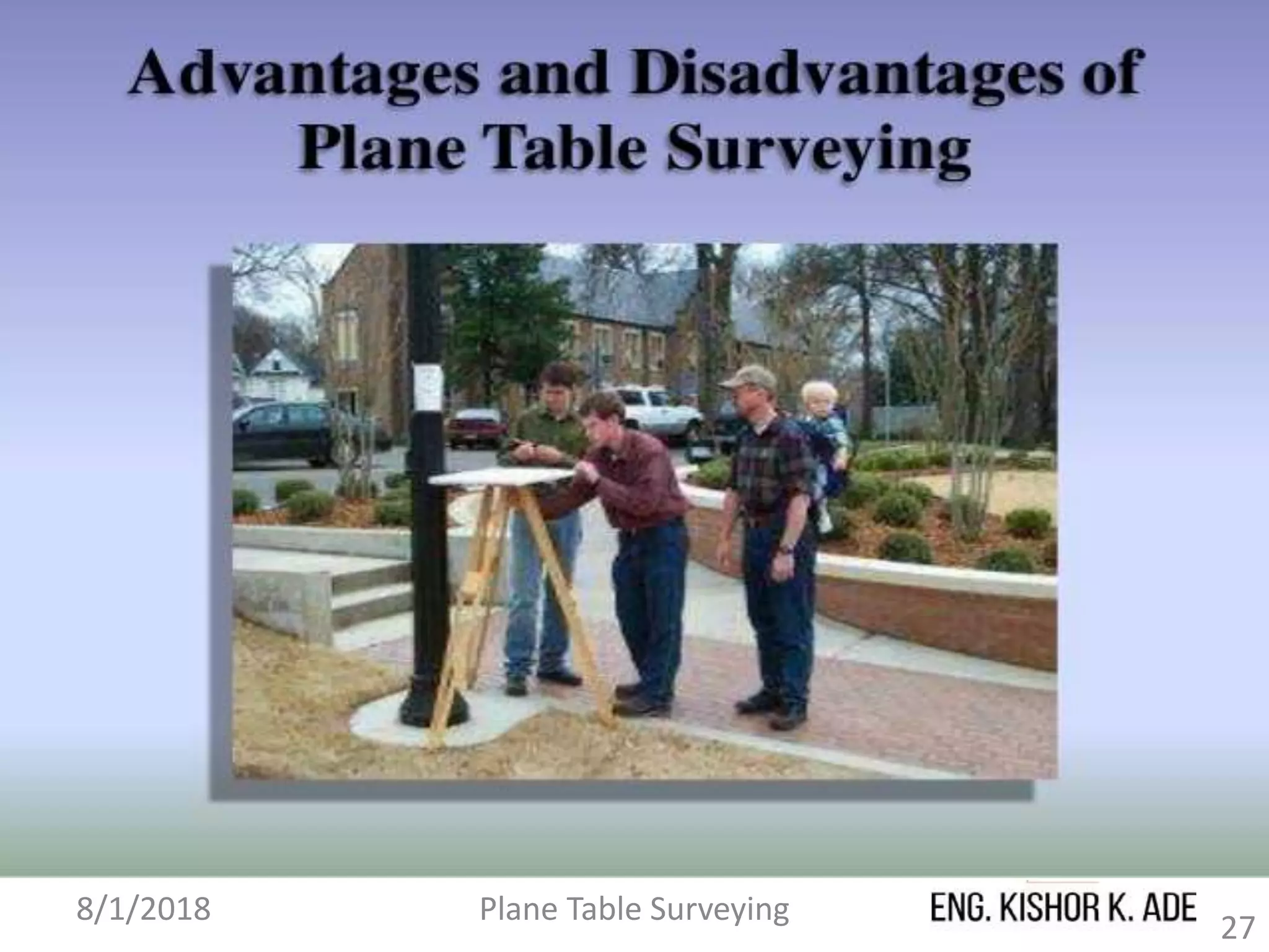 8/1/2018 Plane Table Surveying
27
 