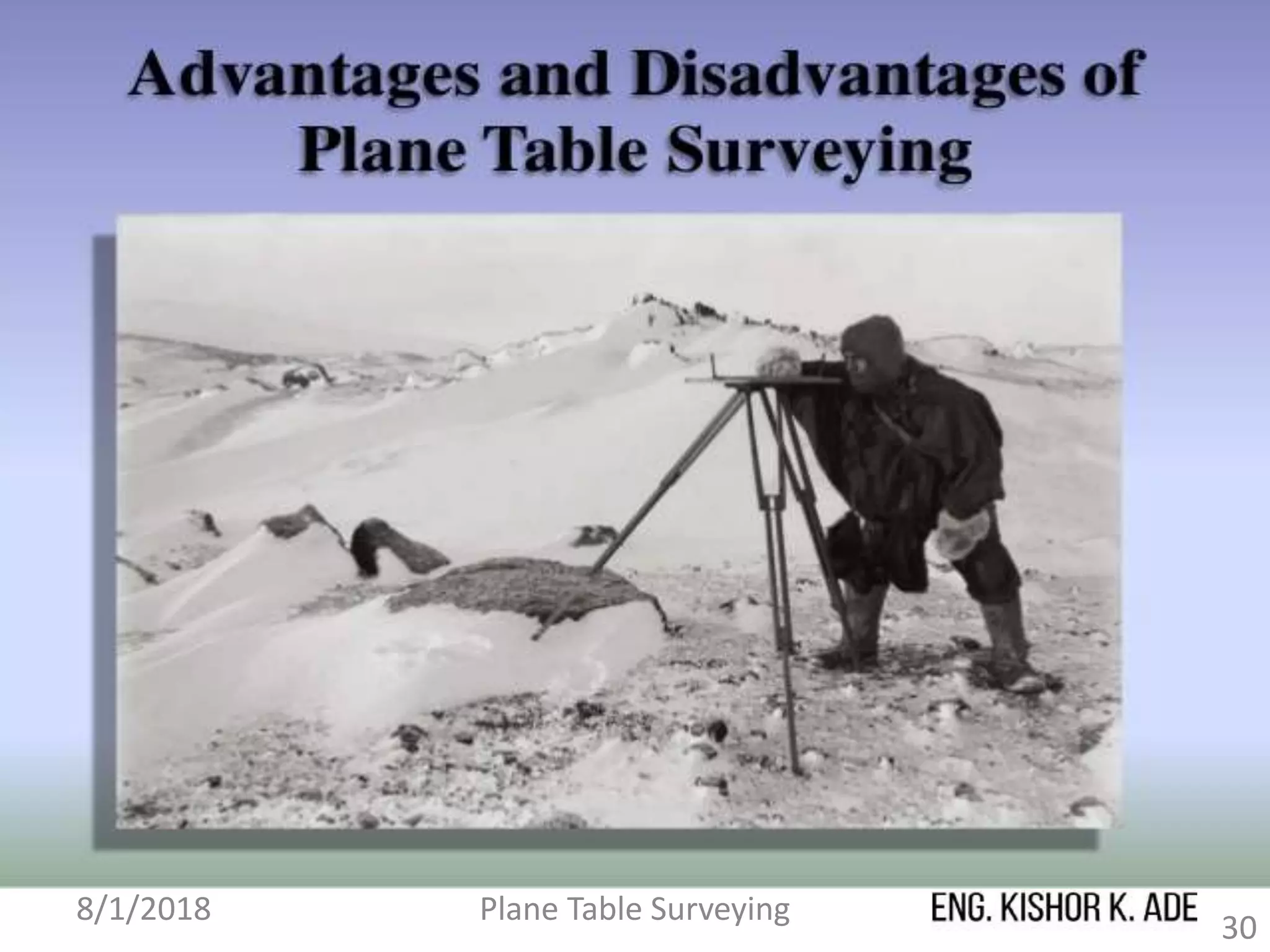 8/1/2018 Plane Table Surveying
30
 