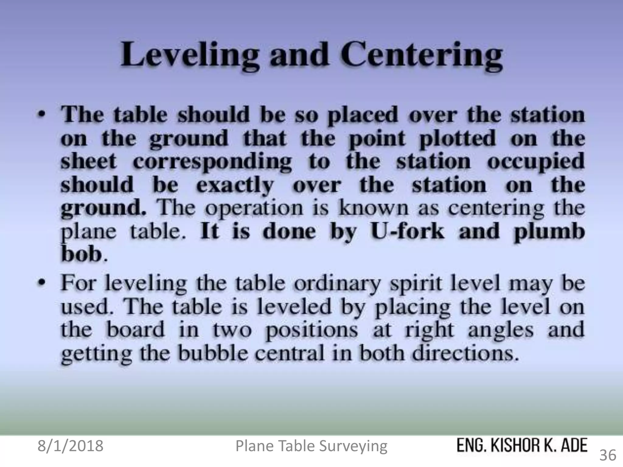 8/1/2018 Plane Table Surveying
36
 