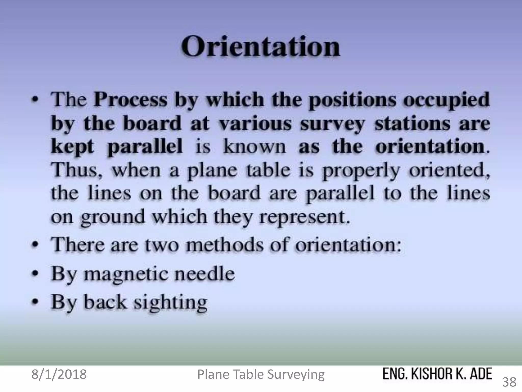8/1/2018 Plane Table Surveying
38
 