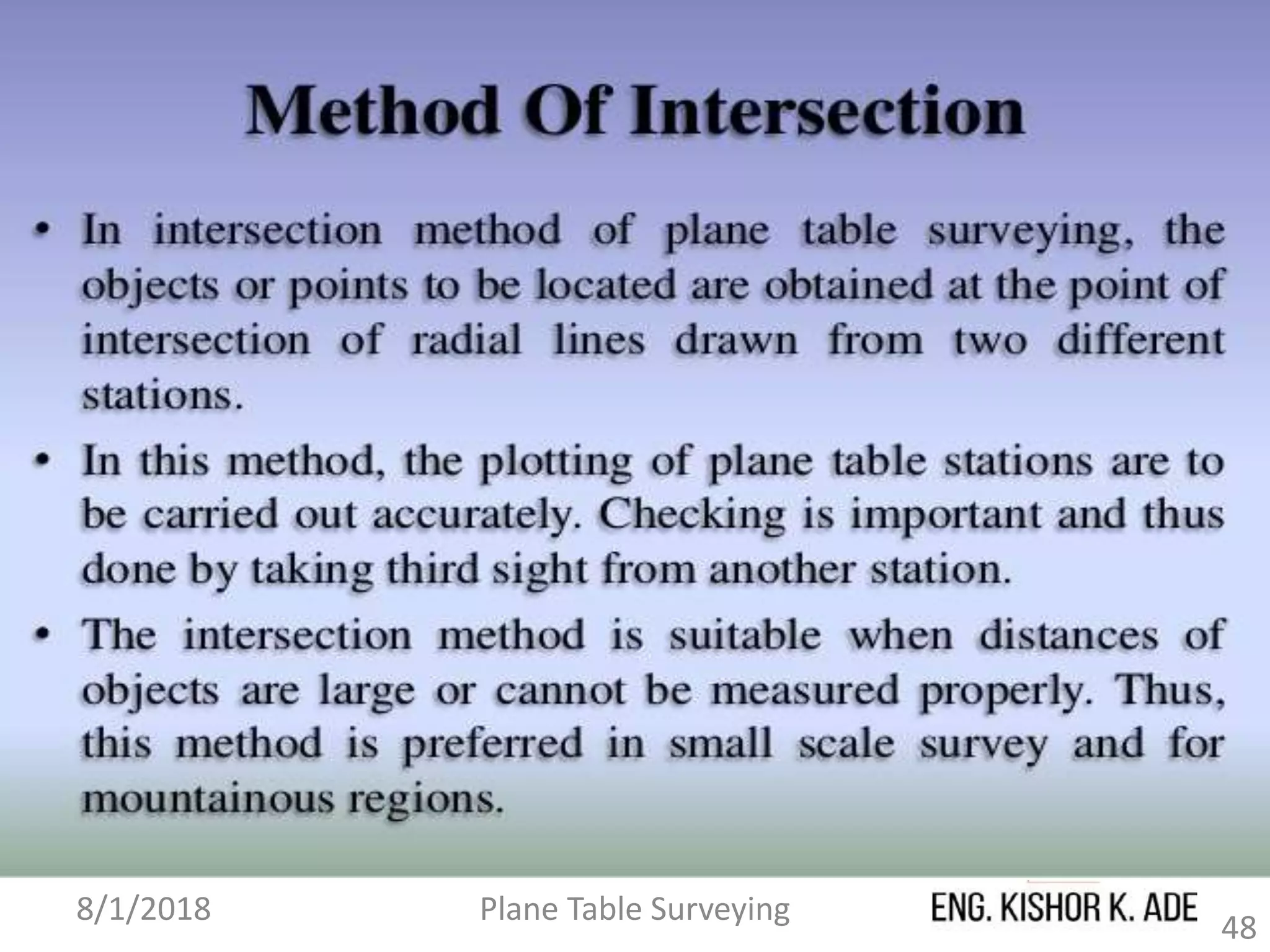 8/1/2018 Plane Table Surveying
48
 