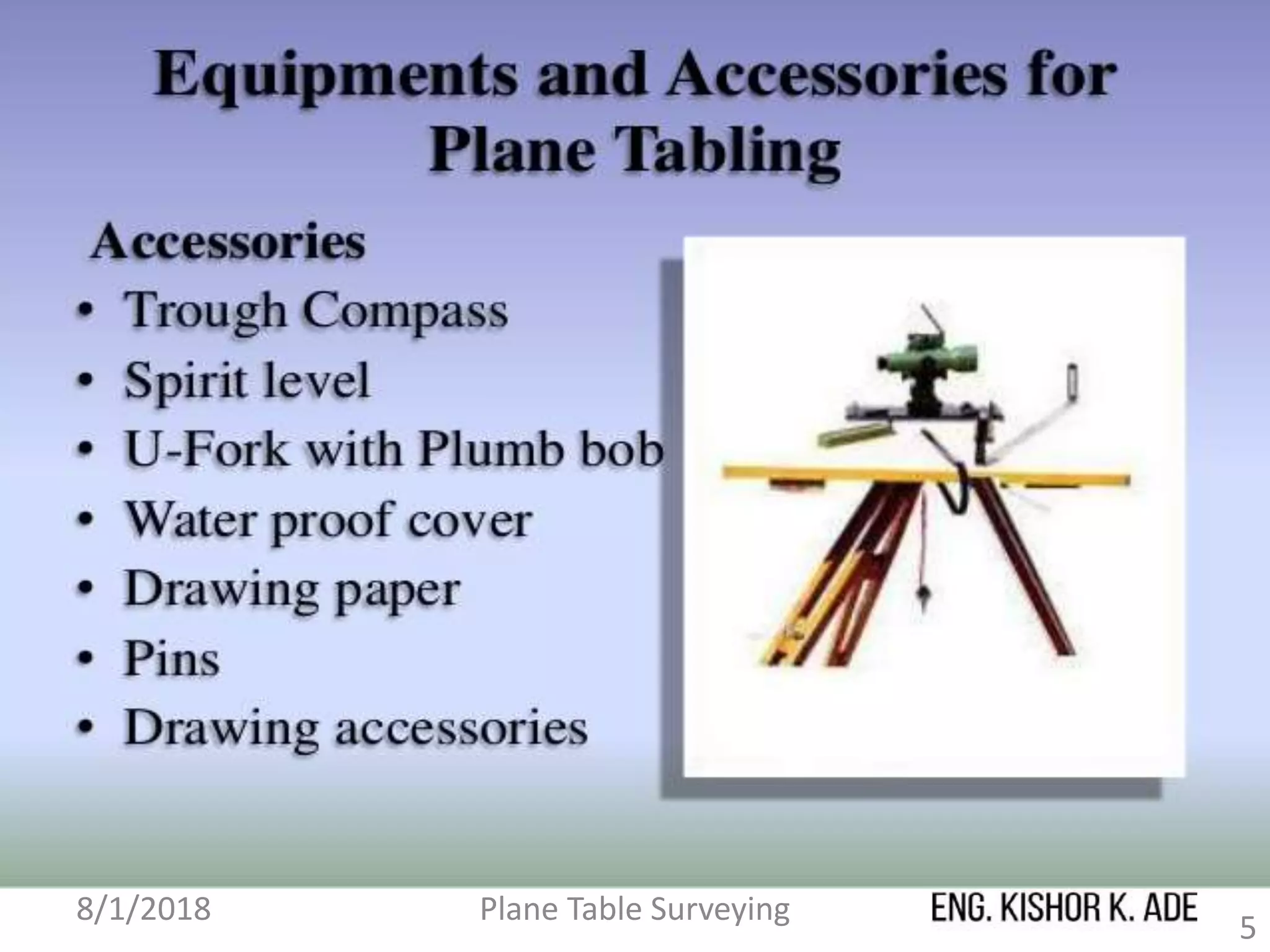 Plane Table Surveying
5
8/1/2018
 