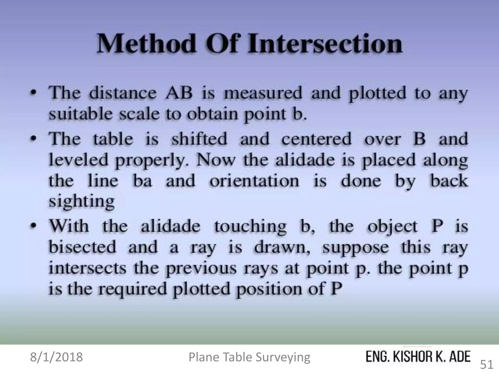 8/1/2018 Plane Table Surveying
51
 