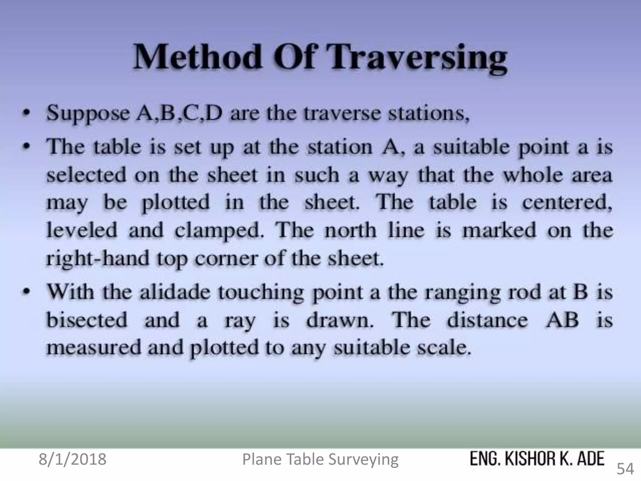 8/1/2018 Plane Table Surveying
54
 
