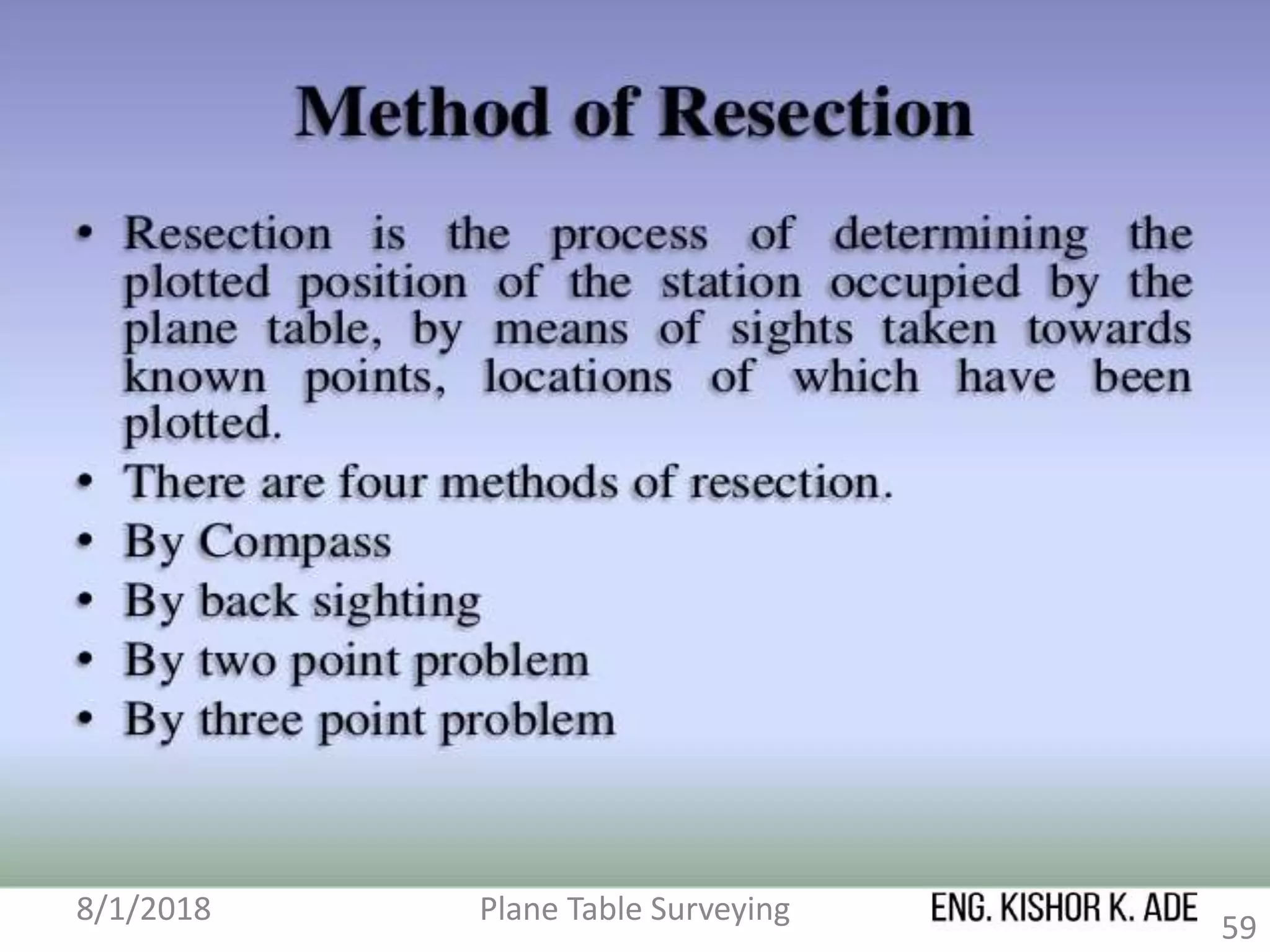 8/1/2018 Plane Table Surveying
59
 