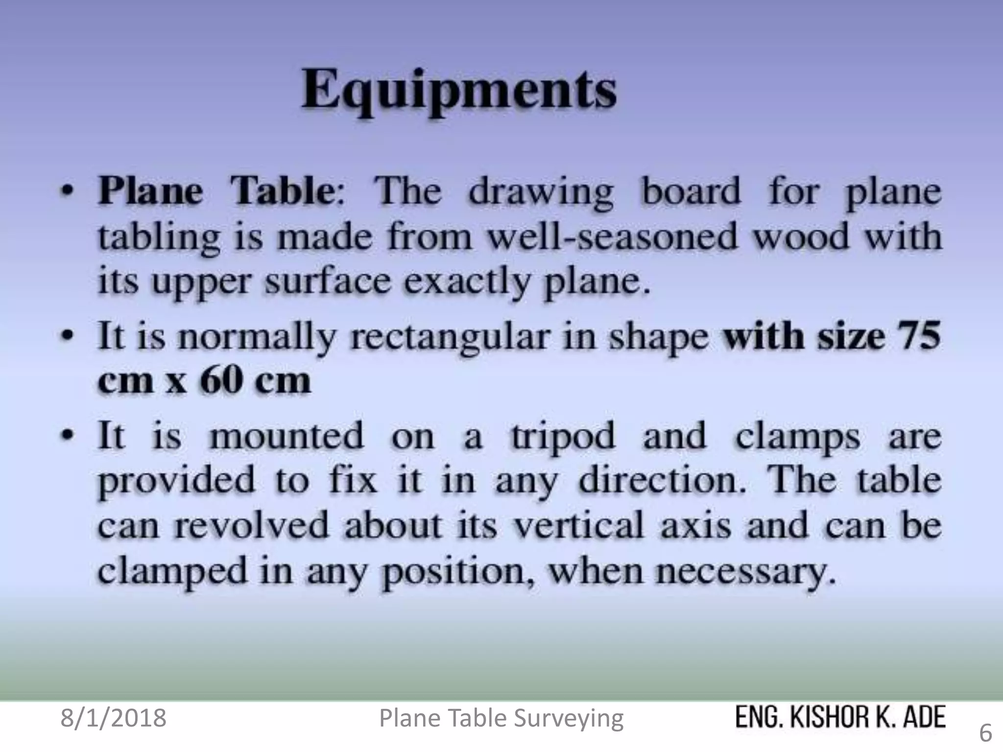 Plane Table Surveying
6
8/1/2018
 