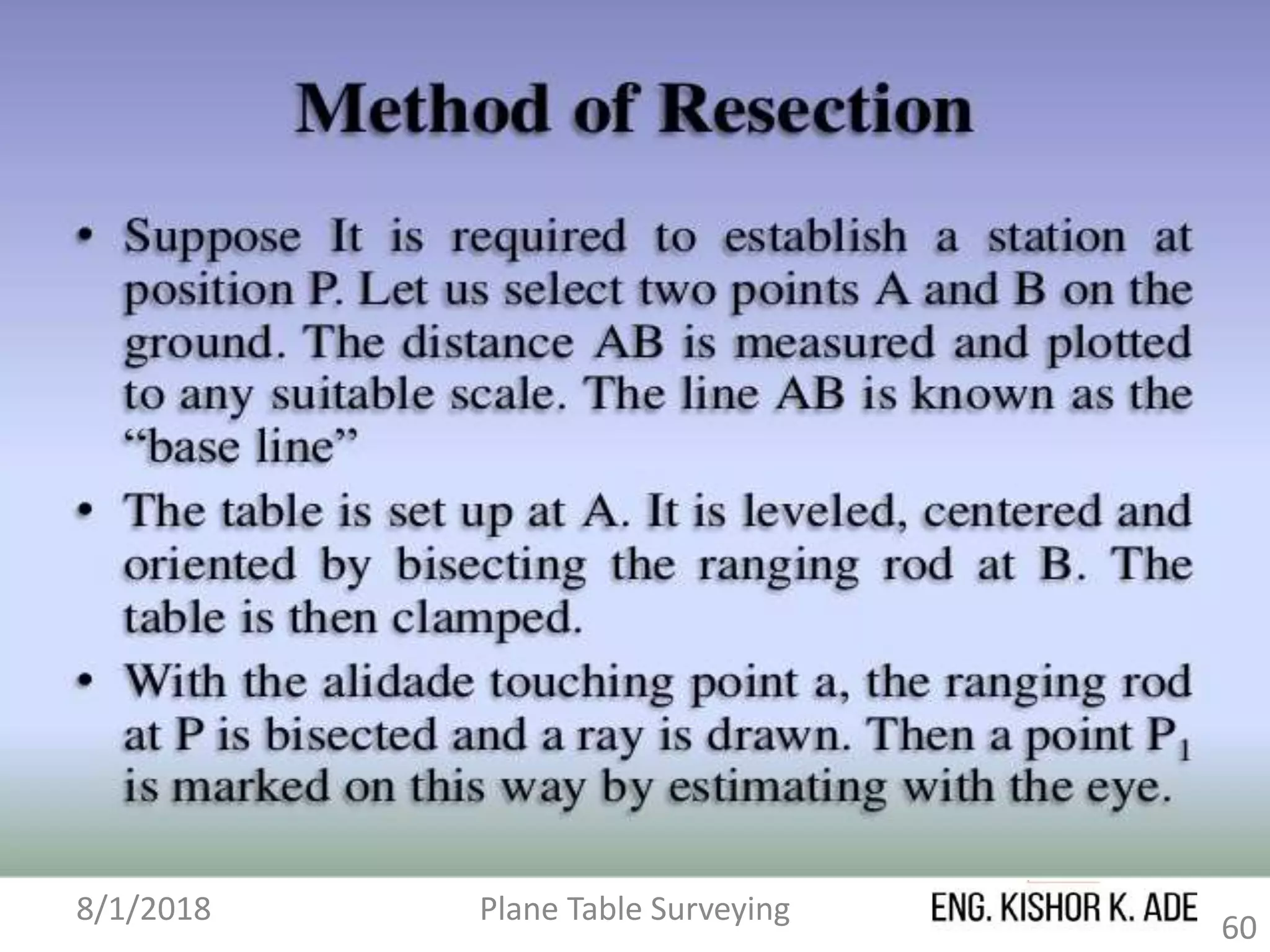 8/1/2018 Plane Table Surveying
60
 