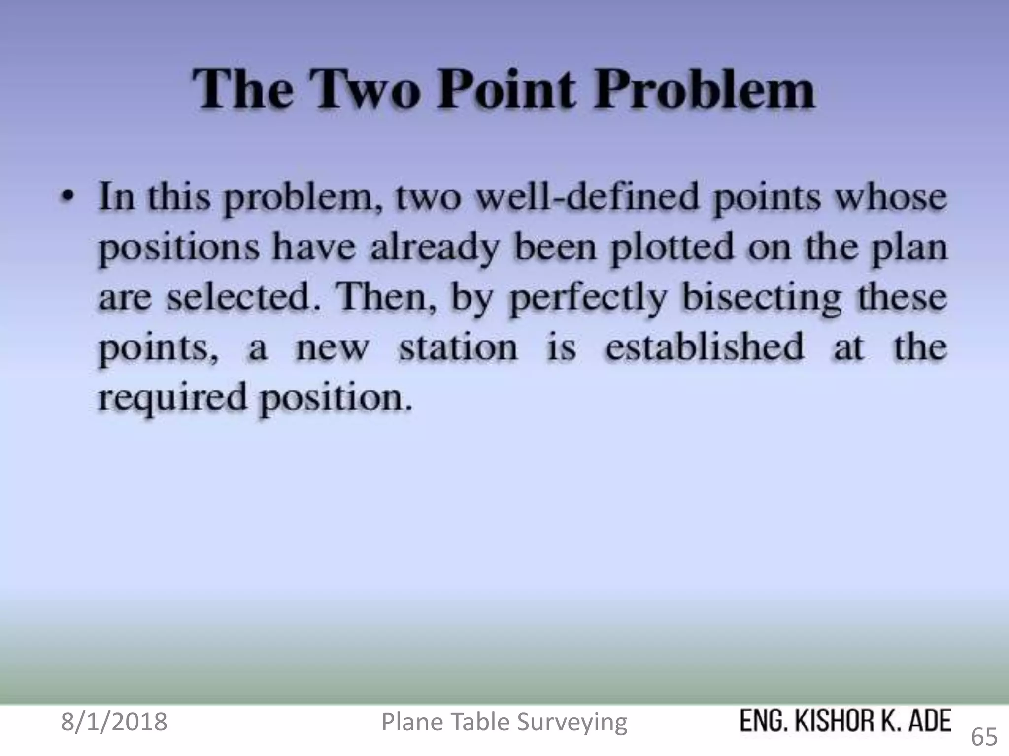 8/1/2018 Plane Table Surveying
65
 