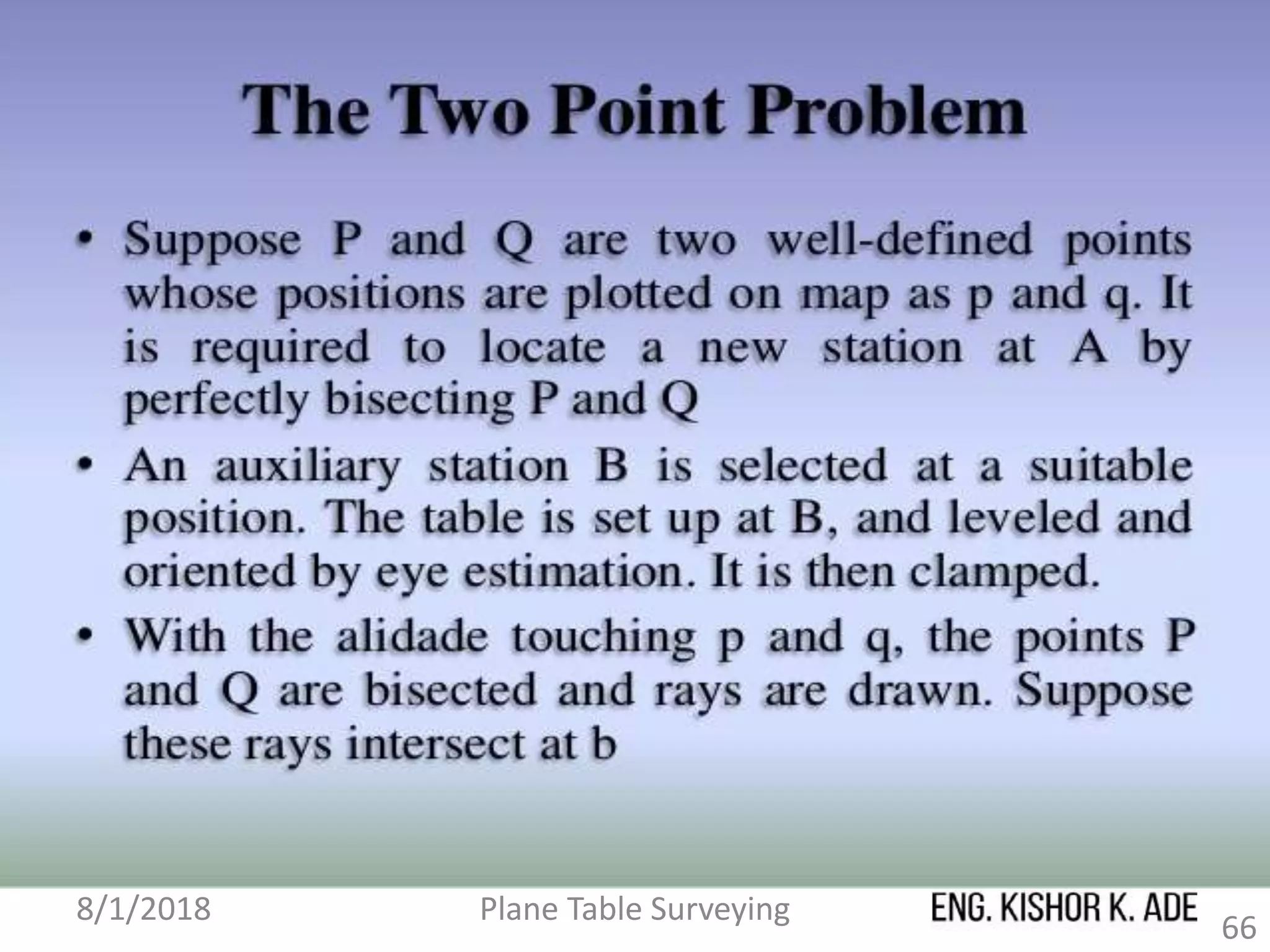 8/1/2018 Plane Table Surveying
66
 