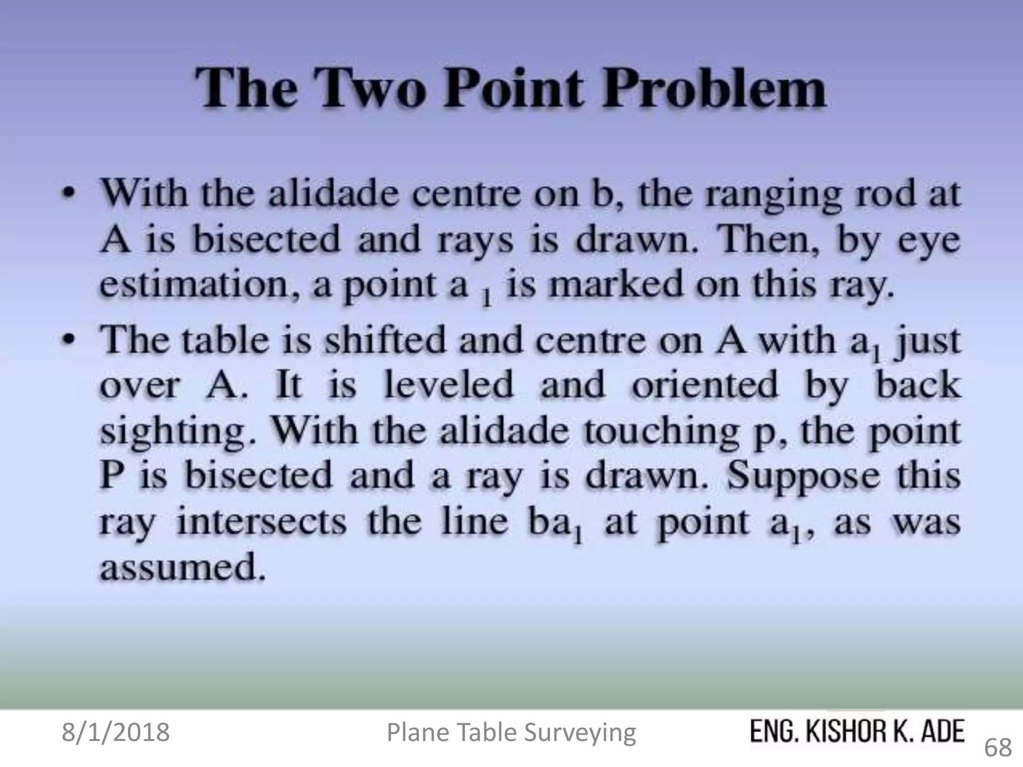 8/1/2018 Plane Table Surveying
68
 