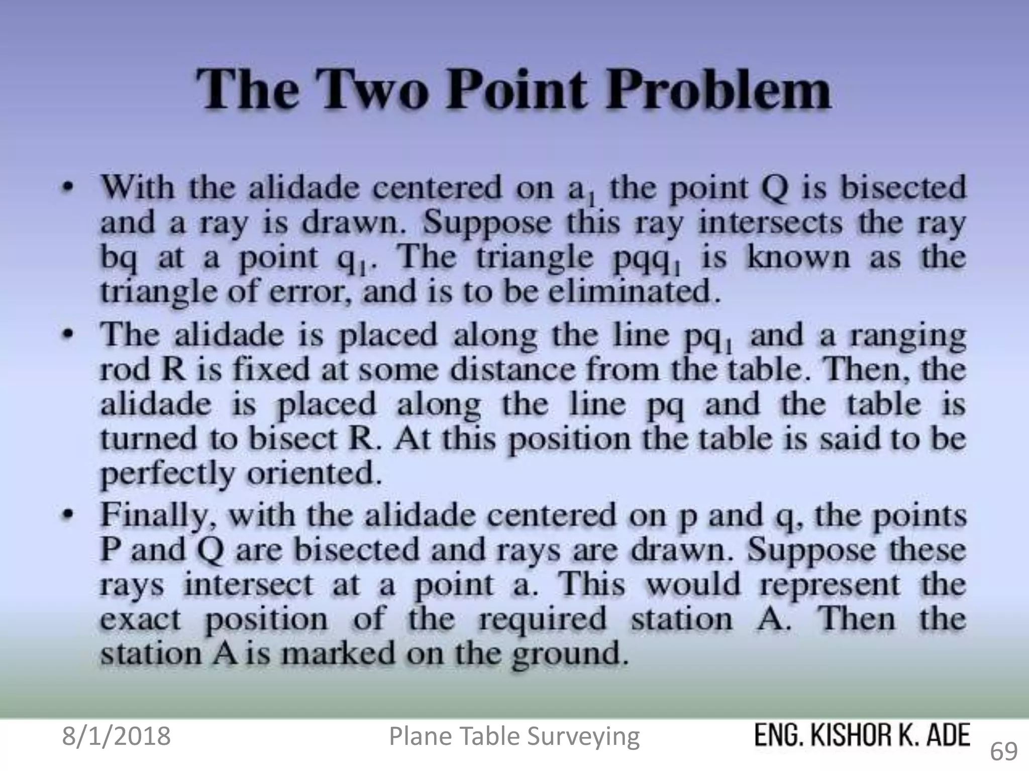 8/1/2018 Plane Table Surveying
69
 