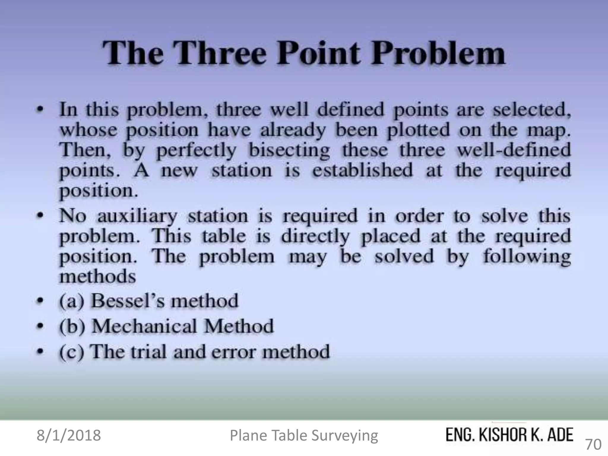 8/1/2018 Plane Table Surveying
70
 