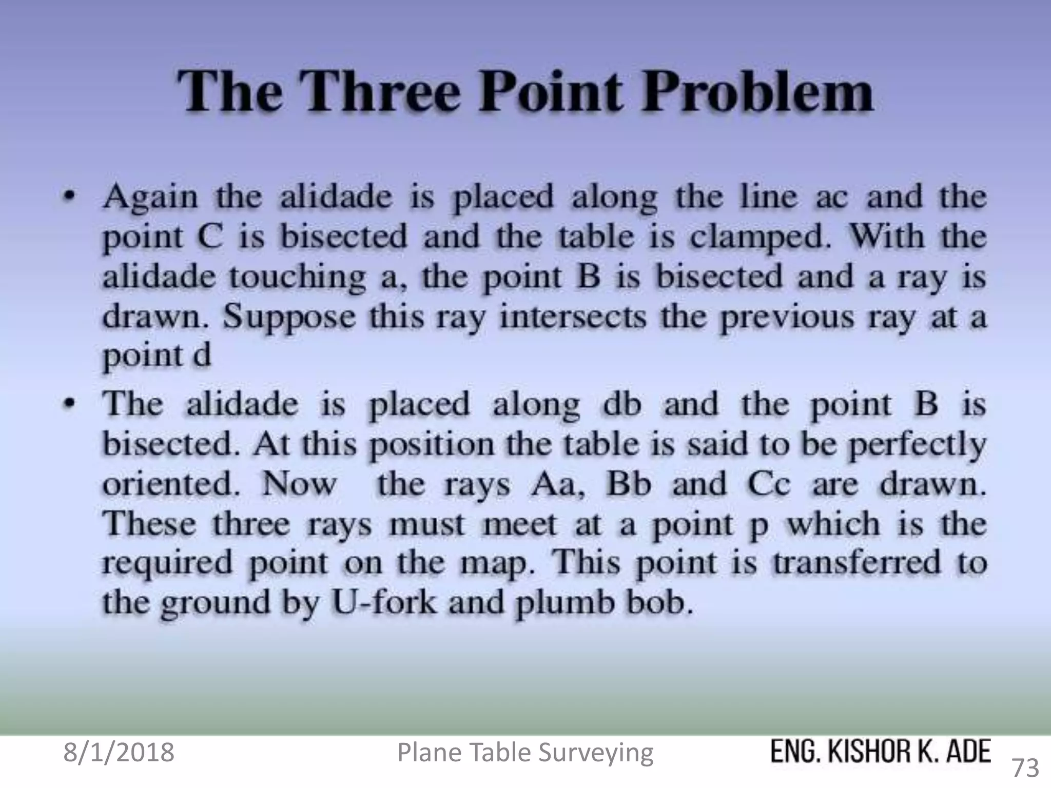 8/1/2018 Plane Table Surveying
73
 