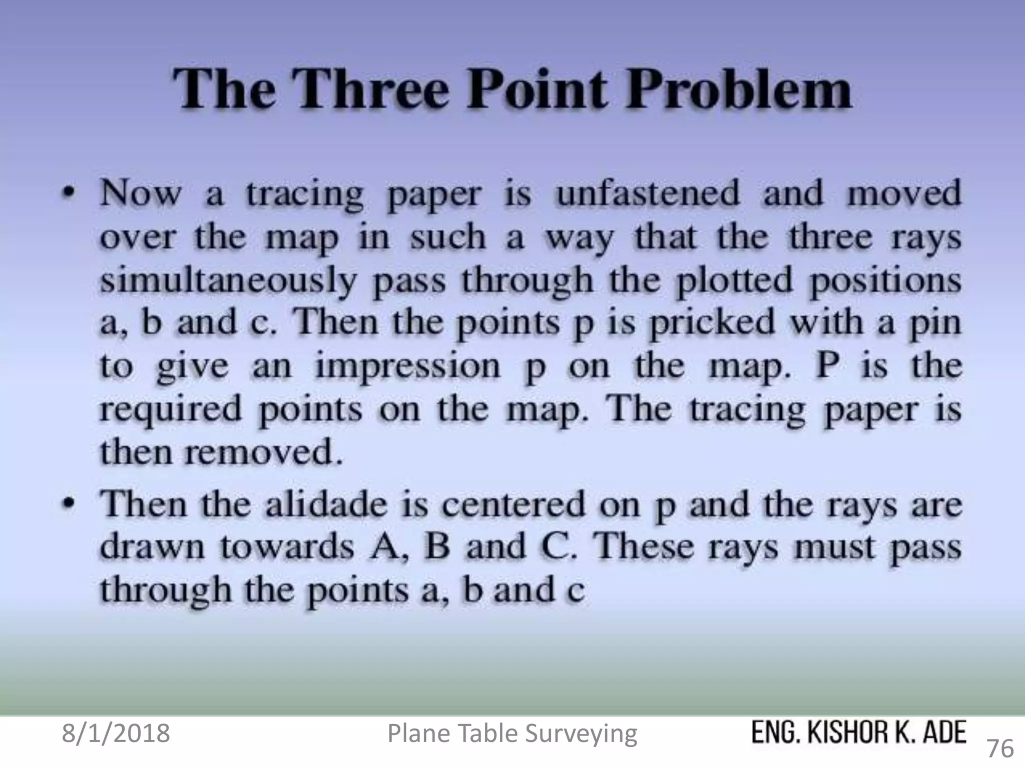 8/1/2018 Plane Table Surveying
76
 