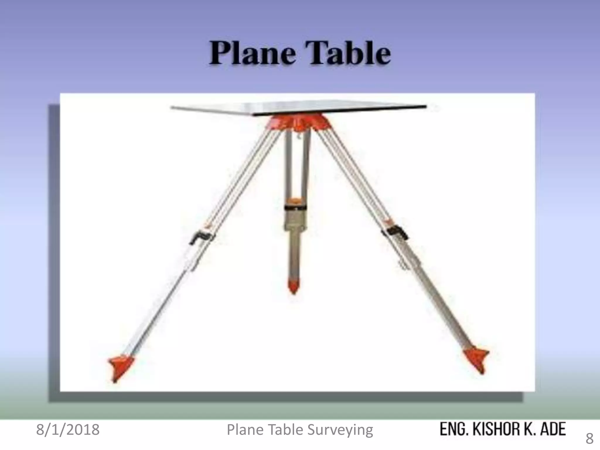 Plane Table Surveying
8
8/1/2018
 