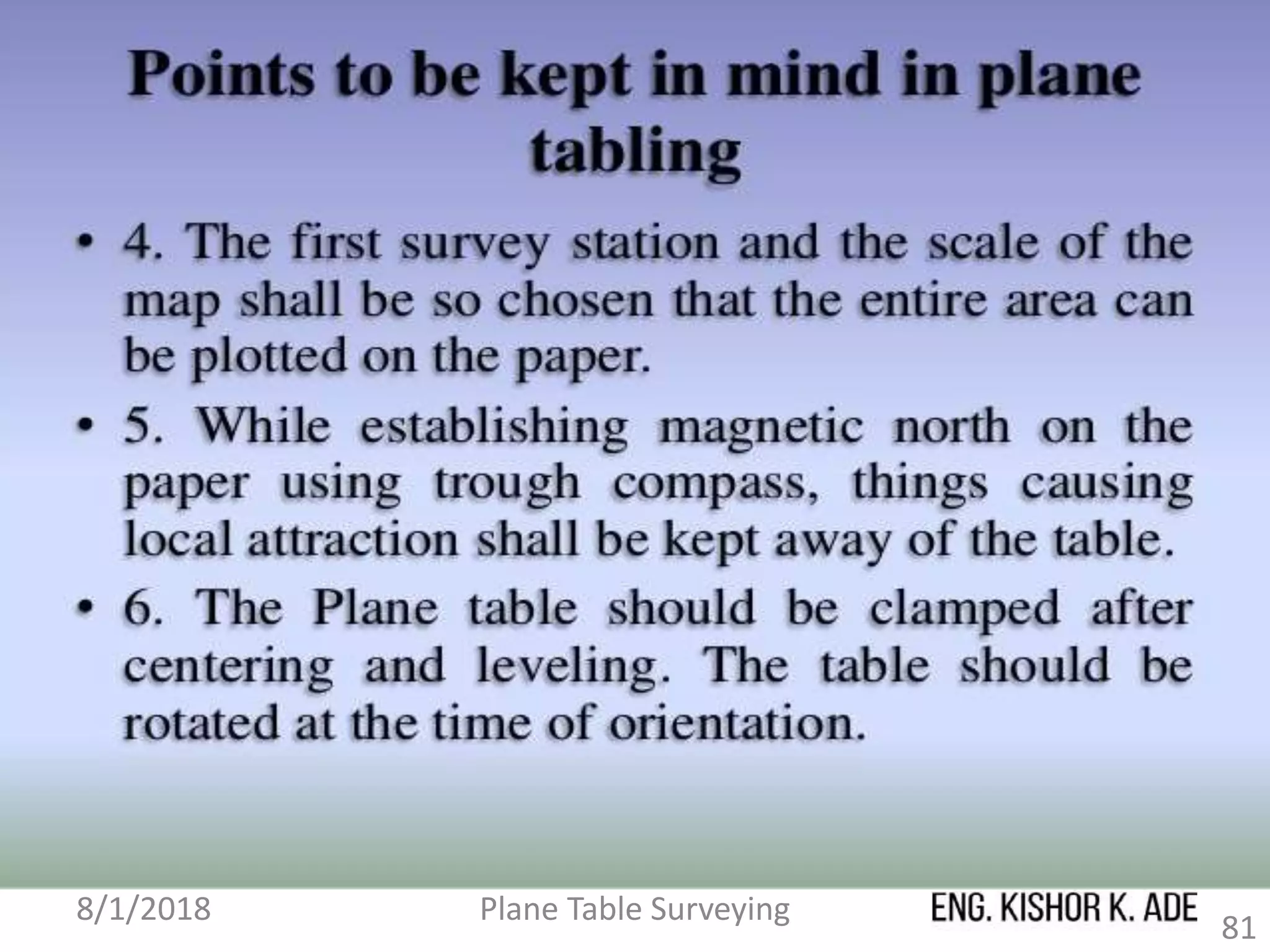 8/1/2018 Plane Table Surveying
81
 