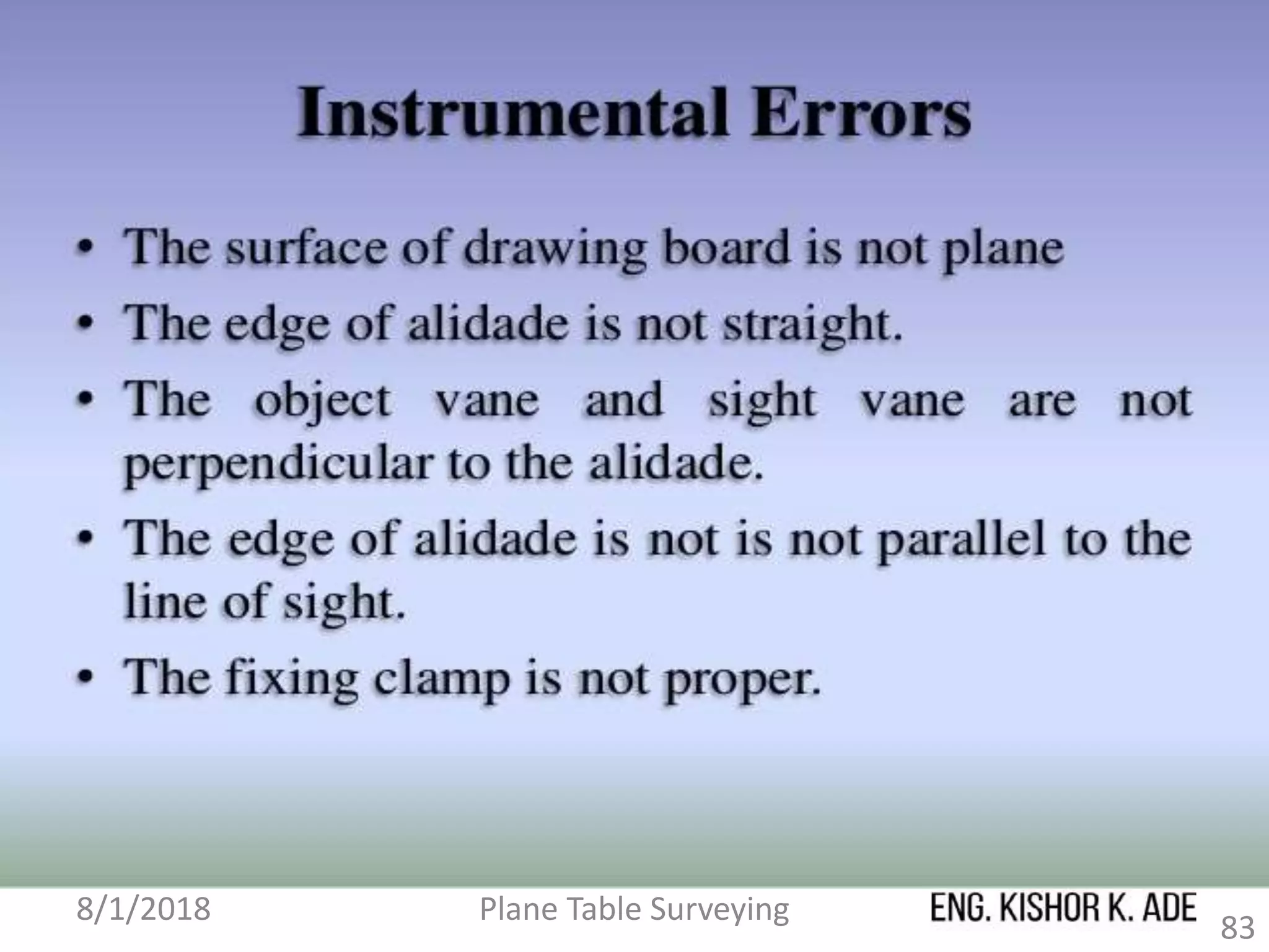 8/1/2018 Plane Table Surveying
83
 