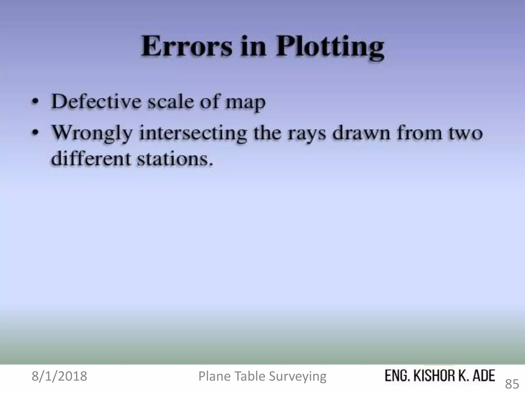 8/1/2018 Plane Table Surveying
85
 