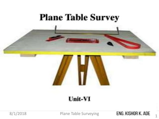 1
Plane Table Surveying8/1/2018
 