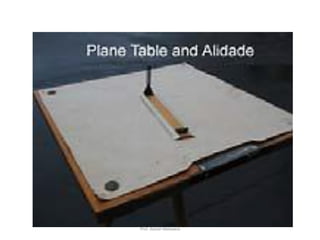 11Prof. Ashish Makwana
 