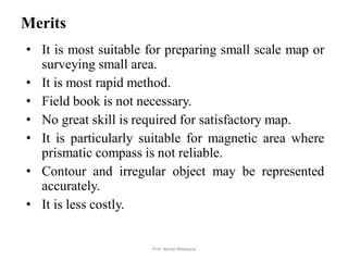 Merits
• It is most suitable for preparing small scale map or
surveying small area.
• It is most rapid method.
• Field book is not necessary.
• No great skill is required for satisfactory map.
• It is particularly suitable for magnetic area where
prismatic compass is not reliable.
• Contour and irregular object may be represented
accurately.
• It is less costly.
13Prof. Ashish Makwana
 