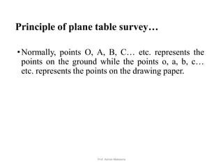 Principle of plane table survey…
•Normally, points O, A, B, C… etc. represents the
points on the ground while the points o, a, b, c…
etc. represents the points on the drawing paper.
18Prof. Ashish Makwana
 