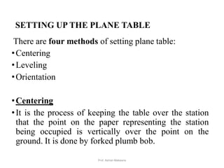 SETTING UP THE PLANE TABLE
There are four methods of setting plane table:
•Centering
•Leveling
•Orientation
•Centering
•It is the process of keeping the table over the station
that the point on the paper representing the station
being occupied is vertically over the point on the
ground. It is done by forked plumb bob.
19Prof. Ashish Makwana
 