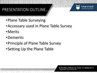 PRESENTATION OUTLINE…
•Plane Table Surveying
•Accessary used in Plane Table Survey
•Merits
•Demerits
•Principle of Plane Table Survey
•Setting Up the Plane Table
Prof. Ashish Makwana 2
 