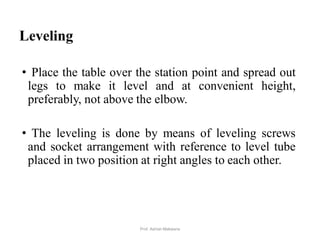 Leveling
• Place the table over the station point and spread out
legs to make it level and at convenient height,
preferably, not above the elbow.
• The leveling is done by means of leveling screws
and socket arrangement with reference to level tube
placed in two position at right angles to each other.
20Prof. Ashish Makwana
 