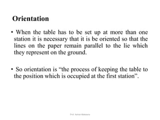 Orientation
• When the table has to be set up at more than one
station it is necessary that it is be oriented so that the
lines on the paper remain parallel to the lie which
they represent on the ground.
• So orientation is “the process of keeping the table to
the position which is occupied at the first station”.
21Prof. Ashish Makwana
 