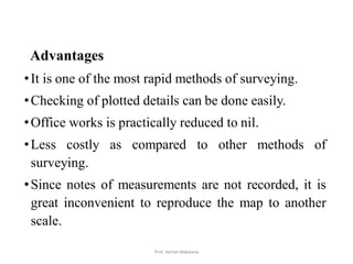 Advantages
•It is one of the most rapid methods of surveying.
•Checking of plotted details can be done easily.
•Office works is practically reduced to nil.
•Less costly as compared to other methods of
surveying.
•Since notes of measurements are not recorded, it is
great inconvenient to reproduce the map to another
scale.
29Prof. Ashish Makwana
 