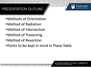 PRESENTATION OUTLINE…
•Methods of Orientation
•Method of Radiation
•Method of Intersection
•Method of Traversing
•Method of Resection
•Points to be kept in mind in Plane Table
Prof. Ashish Makwana 3
 