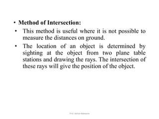 • Method of Intersection:
• This method is useful where it is not possible to
measure the distances on ground.
• The location of an object is determined by
sighting at the object from two plane table
stations and drawing the rays. The intersection of
these rays will give the position of the object.
36Prof. Ashish Makwana
 