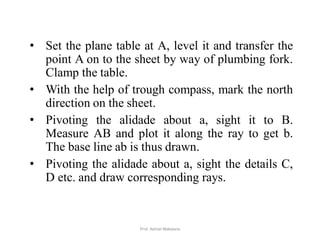 • Set the plane table at A, level it and transfer the
point A on to the sheet by way of plumbing fork.
Clamp the table.
• With the help of trough compass, mark the north
direction on the sheet.
• Pivoting the alidade about a, sight it to B.
Measure AB and plot it along the ray to get b.
The base line ab is thus drawn.
• Pivoting the alidade about a, sight the details C,
D etc. and draw corresponding rays.
37Prof. Ashish Makwana
 