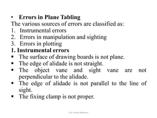 • Errors in Plane Tabling
The various sources of errors are classified as:
1. Instrumental errors
2. Errors in manipulation and sighting
3. Errors in plotting
1. Instrumental errors
 The surface of drawing boards is not plane.
 The edge of alidade is not straight.
 The object vane and sight vane are not
perpendicular to the alidade.
 The edge of alidade is not parallel to the line of
sight.
 The fixing clamp is not proper.
47Prof. Ashish Makwana
 