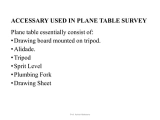 ACCESSARY USED IN PLANE TABLE SURVEY
Plane table essentially consist of:
•Drawing board mounted on tripod.
•Alidade.
•Tripod
•Sprit Level
•Plumbing Fork
•Drawing Sheet
6Prof. Ashish Makwana
 