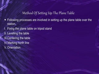 Method Of Setting Up The Plane Table
 Following processes are involved in setting up the plane table over the
station.
I. Fixing the plane table on tripod stand
II. Levelling the table
III.Centering the table
IV.Marking north line
V.Orientation
 