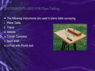 INSTRUMENTS USED FOR Plane Tabling
 The following instruments are used in plane table surveying.
i. Plane Table
ii. Tripod
iii.Alidade
iv.Trough Compass
v. Spirit level
vi.U-Fork with Plumb bob
 