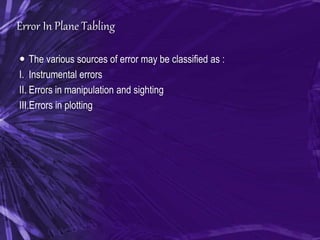 Error In Plane Tabling
 The various sources of error may be classified as :
I. Instrumental errors
II. Errors in manipulation and sighting
III.Errors in plotting
 