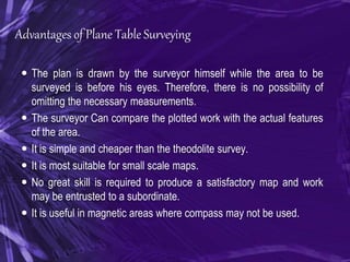 Advantages of Plane Table Surveying
 The plan is drawn by the surveyor himself while the area to be
surveyed is before his eyes. Therefore, there is no possibility of
omitting the necessary measurements.
 The surveyor Can compare the plotted work with the actual features
of the area.
 It is simple and cheaper than the theodolite survey.
 It is most suitable for small scale maps.
 No great skill is required to produce a satisfactory map and work
may be entrusted to a subordinate.
 It is useful in magnetic areas where compass may not be used.
 